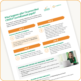 CIMZIA® (certolizumab pegol) commercially insured approval process maps