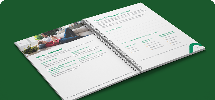 guided journal example