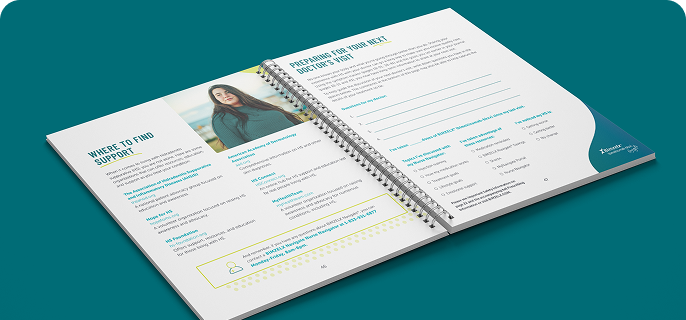 guided journal example