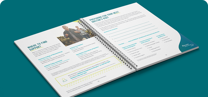 guided journal example