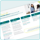 BIMZELX® Commercially Insured Approval Process Maps