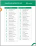 Healthcare Acronym List