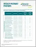 Specialty Pharmacy Contact Information