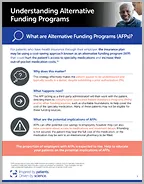 Alternative Funding Programs