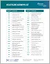 Healthcare acronym list