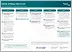 Patient approval process map